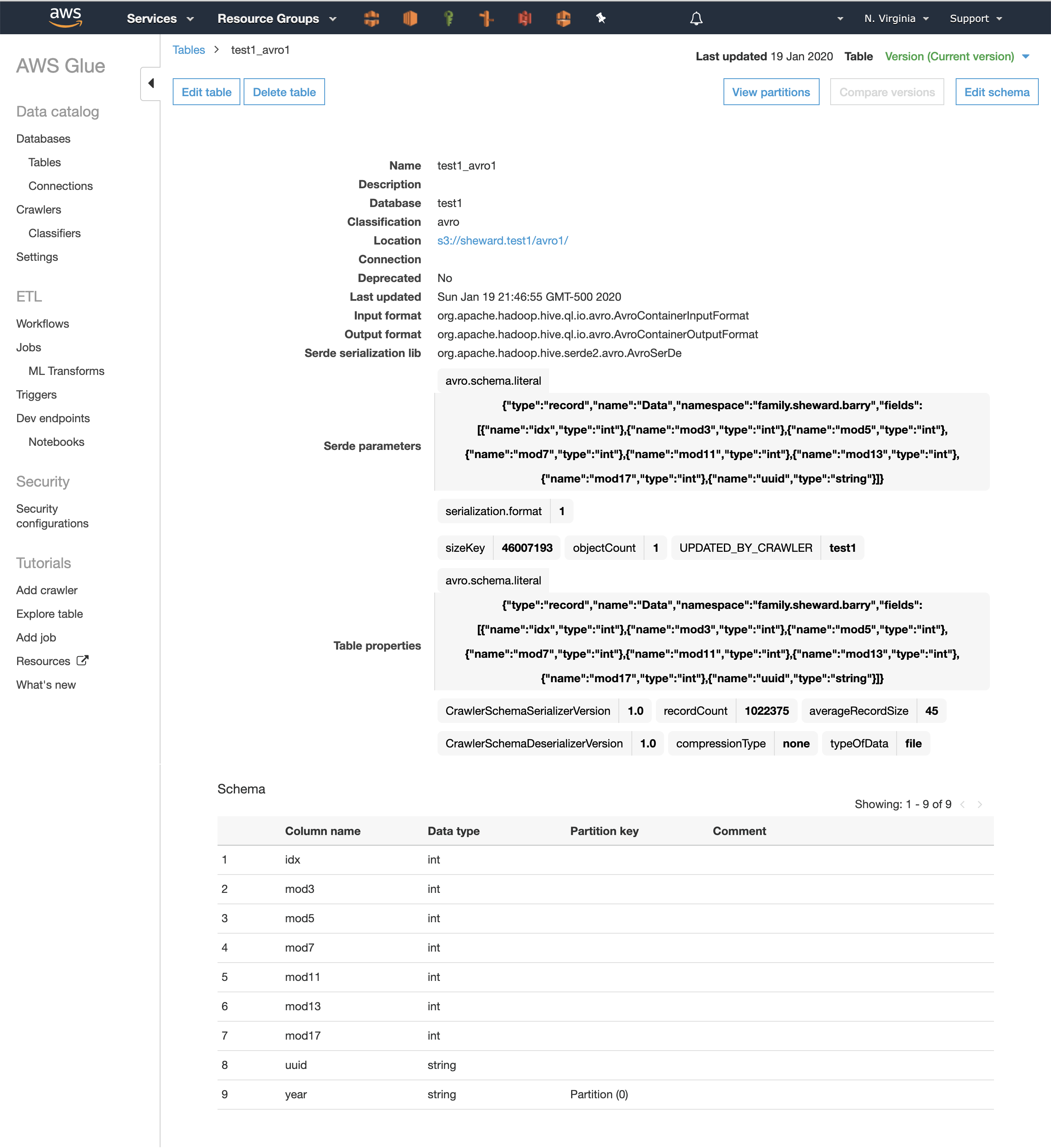 Glue Catalog Table Details